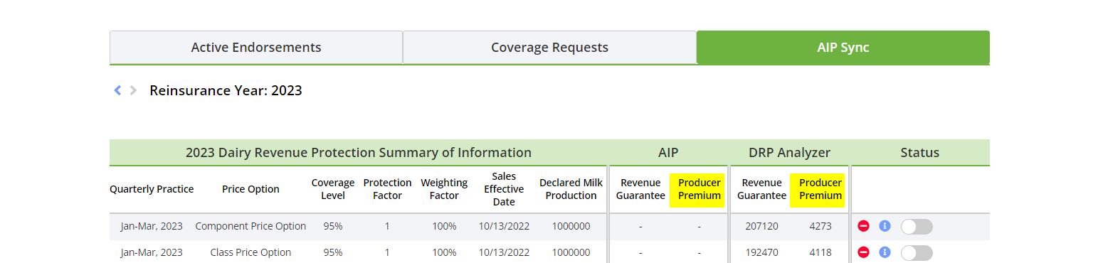 AIP Column